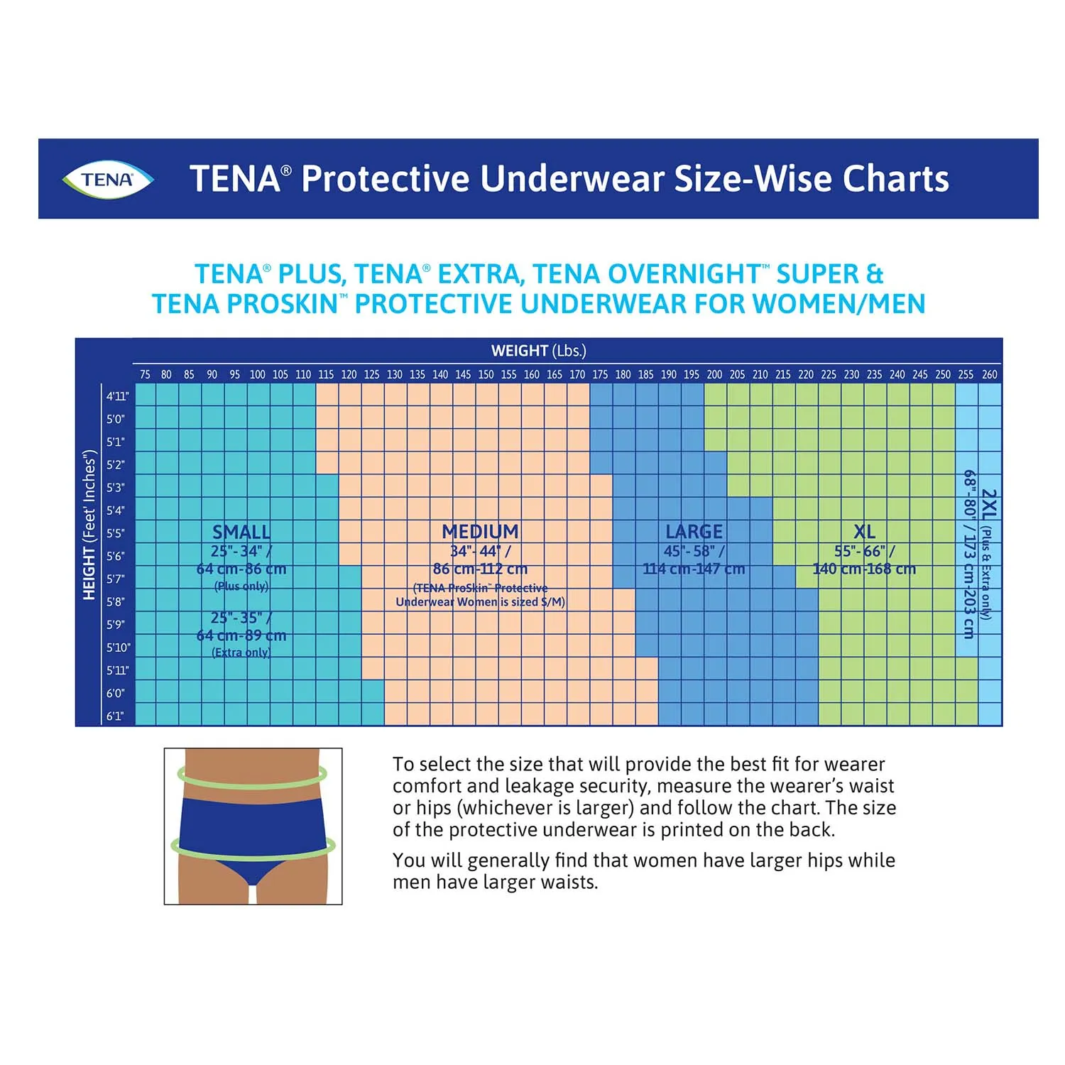 TENA ProSkin Extra Protective Incontinence Underwear 34"- 44", Moderate Absorbency, Unisex, Medium