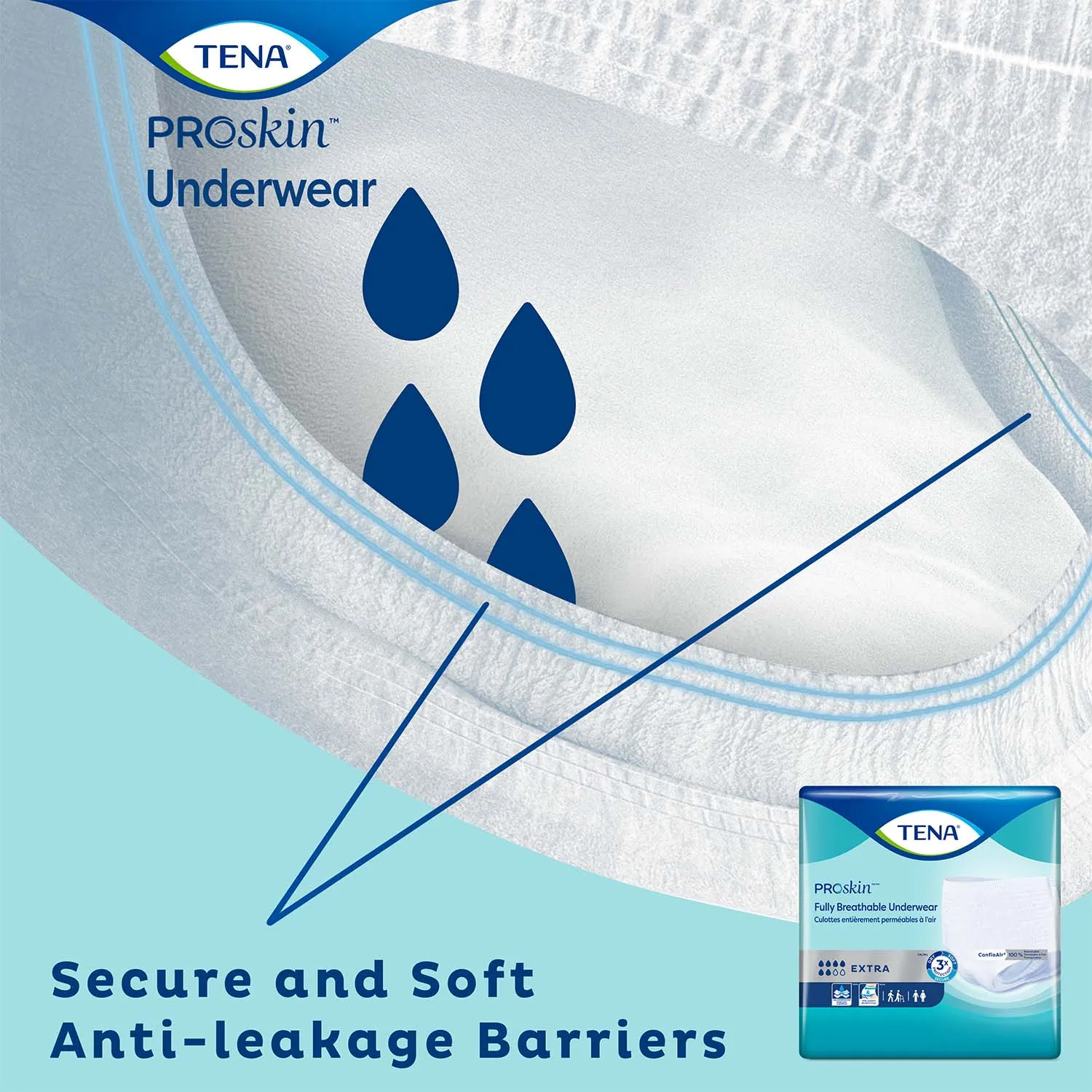 TENA ProSkin Extra Protective Incontinence Underwear 34"- 44", Moderate Absorbency, Unisex, Medium