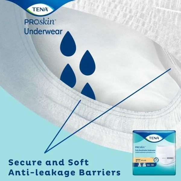 TENA ProSkin Plus Protective Underwear